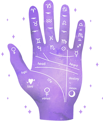 ELEVE ENERGY Metaphysical Palm Alignment